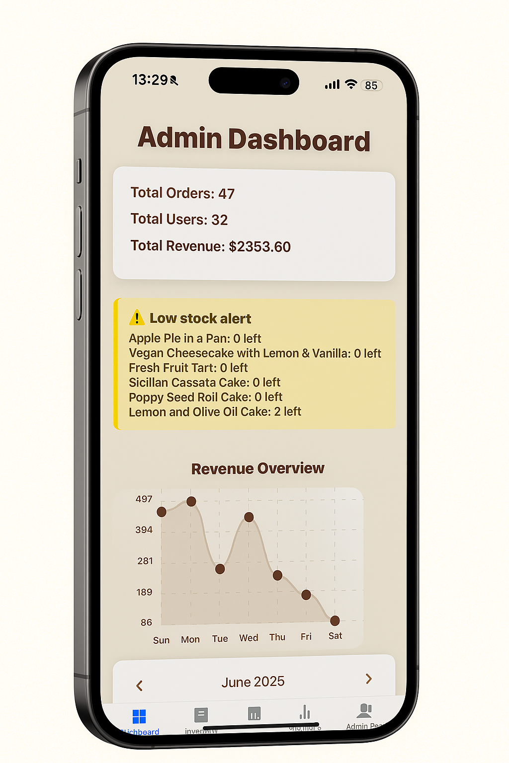Admin Dashboard